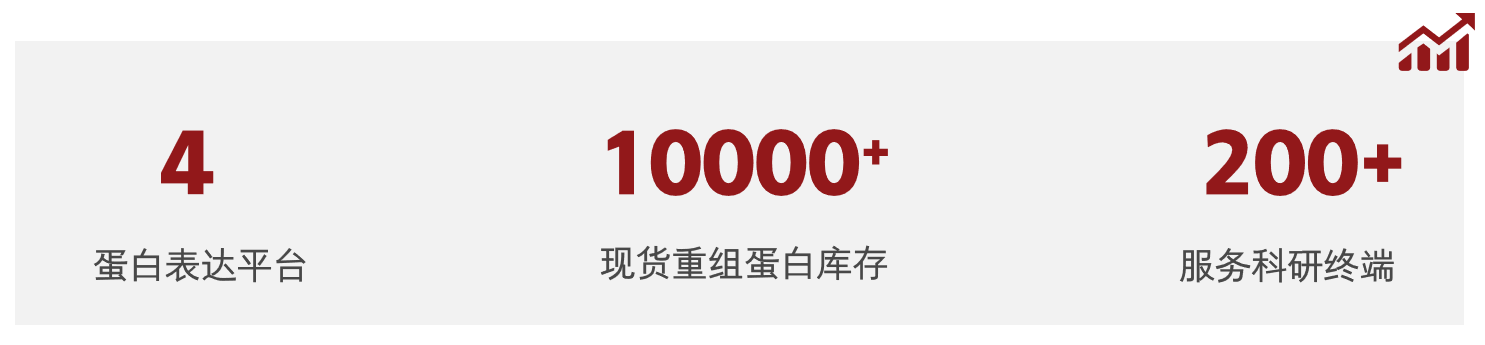 优势图.png