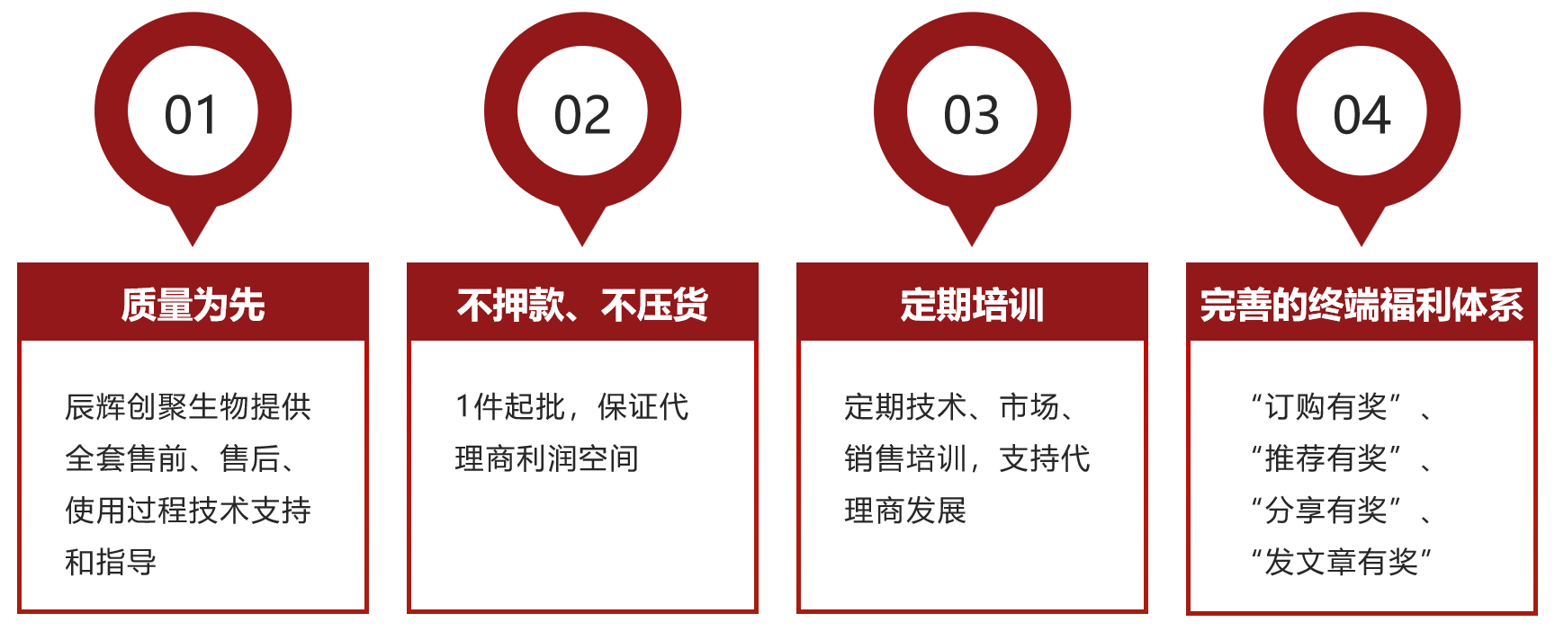 承诺页面新.png